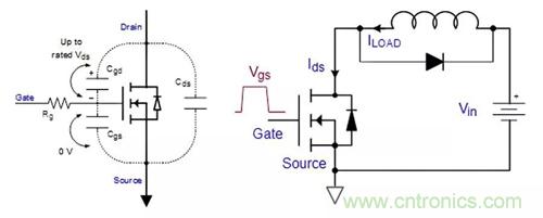 如何導通MOSFET？你想知道的都有