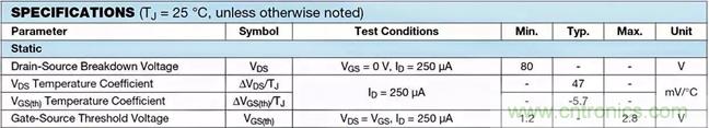 如何導通MOSFET？你想知道的都有