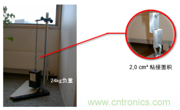 智能可穿戴的路在何方？ 德莎新品熱熔膠系列—抗溶劑、抗化學(xué)腐蝕