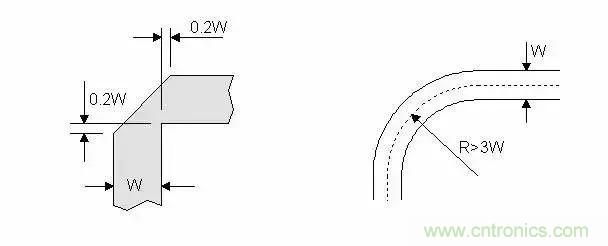 PCB設(shè)計(jì)總有幾個(gè)阻抗沒法連續(xù)的地方，怎么辦？