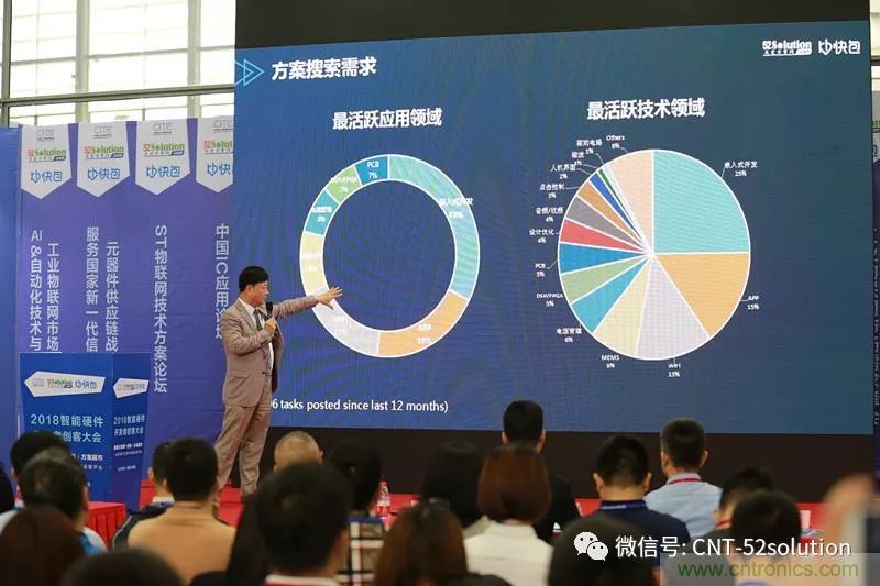 我愛方案網(wǎng)攜帶100個(gè)工業(yè)物聯(lián)網(wǎng)方案參展中國(guó)電子展，助力中小企業(yè)創(chuàng)新！