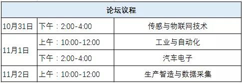 我愛方案網(wǎng)攜帶100個(gè)工業(yè)物聯(lián)網(wǎng)方案參展中國(guó)電子展，助力中小企業(yè)創(chuàng)新！