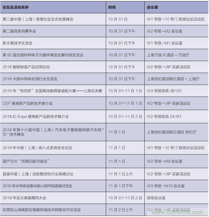 群英薈萃 第92屆中國電子展盛大開幕！