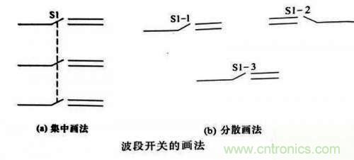 了解這些電路圖規(guī)則，一文教你看懂電路圖