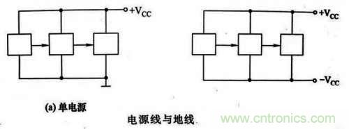 了解這些電路圖規(guī)則，一文教你看懂電路圖