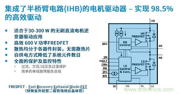 無刷電機IPM模塊存在哪些問題？高效逆變器驅(qū)動IC將取而代之？