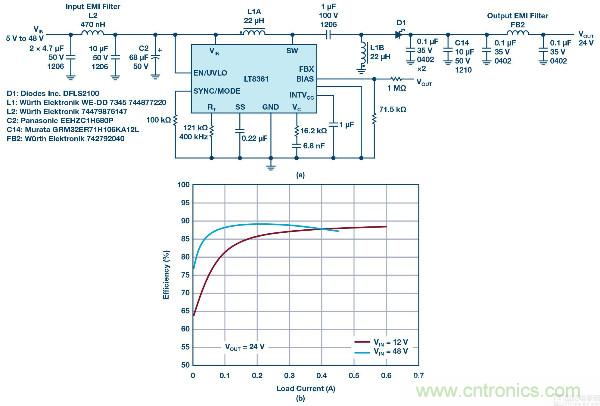 60 V和100 V、低IQ升壓、SEPIC、反相轉(zhuǎn)換器