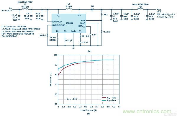 60 V和100 V、低IQ升壓、SEPIC、反相轉(zhuǎn)換器