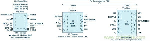 60 V和100 V、低IQ升壓、SEPIC、反相轉(zhuǎn)換器