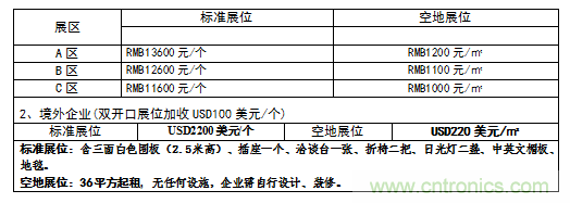 2019中國(guó)國(guó)際儲(chǔ)能、清潔能源博覽會(huì)邀請(qǐng)函