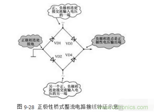三相整流橋怎么接線？四腳整流橋接線圖