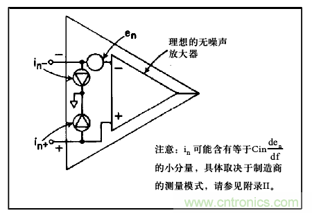 運(yùn)算放大電路，該如何表征噪聲？
