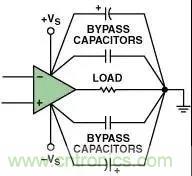 分享運(yùn)放電路PCB設(shè)計技巧 分享運(yùn)放電路PCB設(shè)計技巧