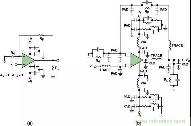 分享運(yùn)放電路PCB設(shè)計技巧 分享運(yùn)放電路PCB設(shè)計技巧