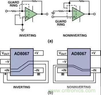 分享運(yùn)放電路PCB設(shè)計技巧 分享運(yùn)放電路PCB設(shè)計技巧
