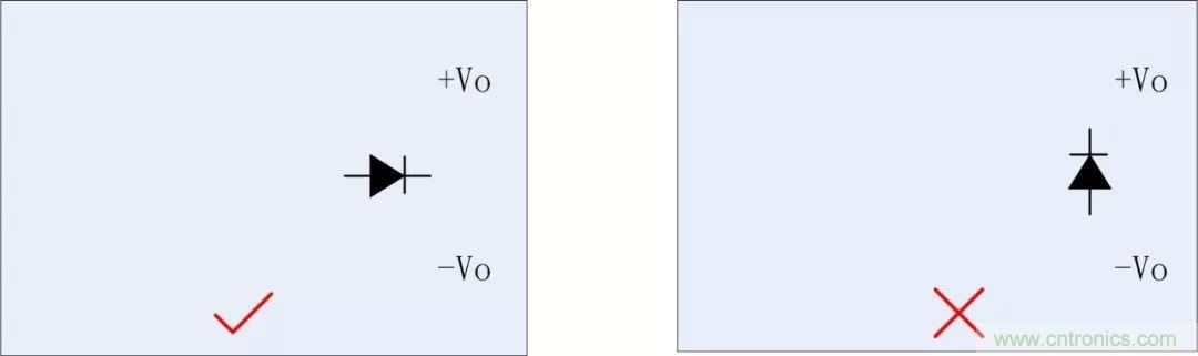 PCB設(shè)計(jì)如何影響電源EMC性能？