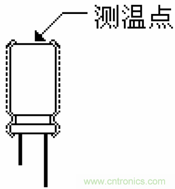 電解電容失效機(jī)理、壽命推算、防范質(zhì)量陷阱！