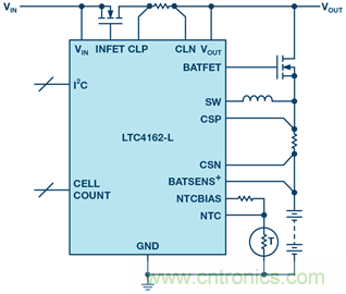 重磅推薦！適用于任何化學物的電池充電器 IC