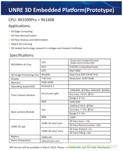 基于瑞芯微RK3399Pro＋RK1608，盎銳科技發(fā)布一體化3D智能視覺(jué)開(kāi)發(fā)平臺(tái)