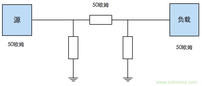 這種阻抗匹配的思路，你嘗試過嗎？