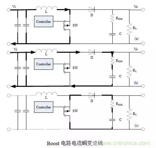 開關(guān)電源該如何配置合適的電感？