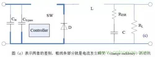 開關(guān)電源該如何配置合適的電感？