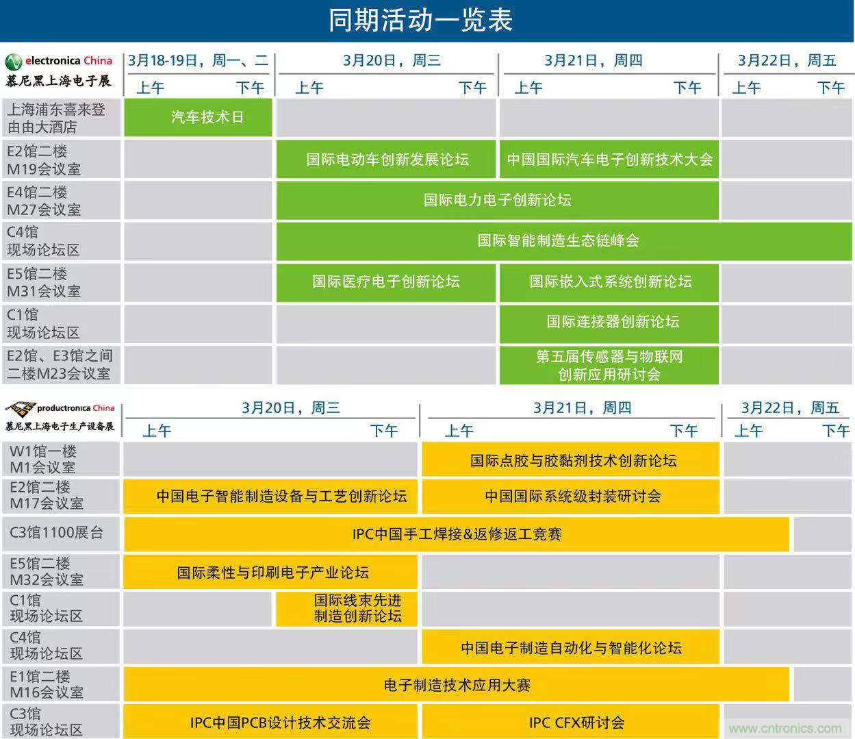 慕尼黑上海電子展倒計(jì)時(shí)邀您共賞未來(lái)電子新科技，錯(cuò)過(guò)就將再等一年！