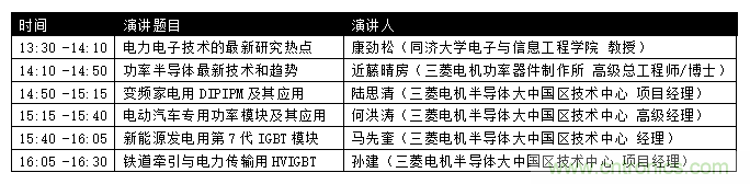 汽車技術(shù)日重磅登場(chǎng)，大咖云集，限時(shí)門票等你來搶！