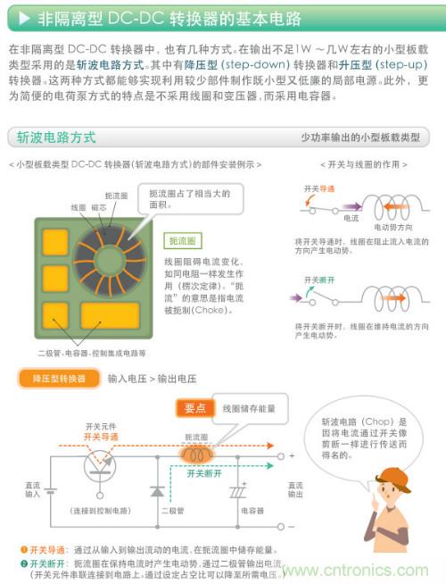 看漫畫，學(xué)電源