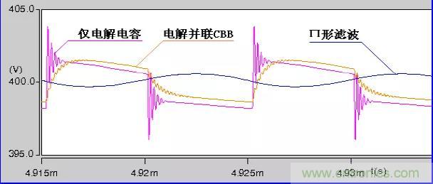 收藏！開關(guān)電源中的全部緩沖吸收電路解析