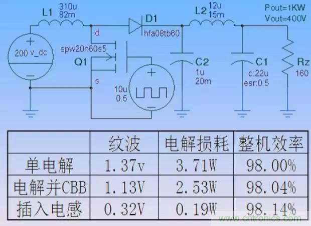 收藏！開關(guān)電源中的全部緩沖吸收電路解析