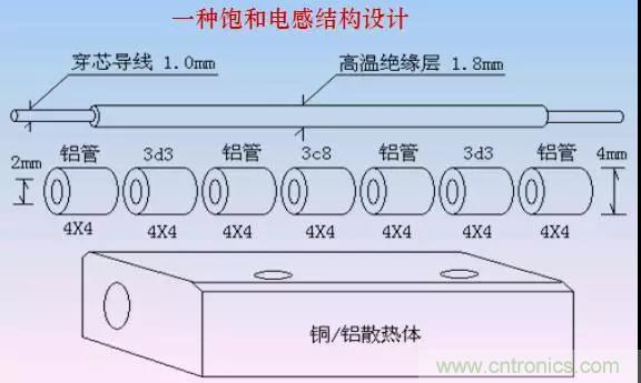 收藏！開關(guān)電源中的全部緩沖吸收電路解析