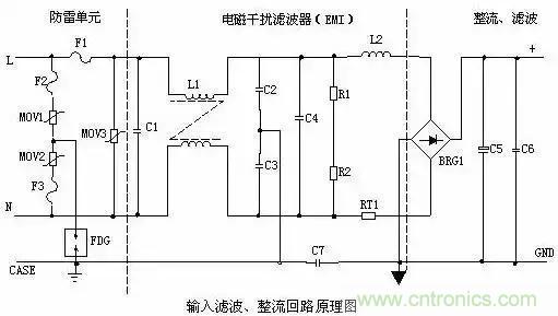 一文看破開關(guān)電源電路，不明白的看這里！