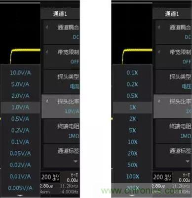示波器探頭參數(shù)，你了解多少？