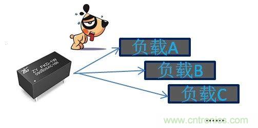 為什么電源模塊的輸出電壓會變低？