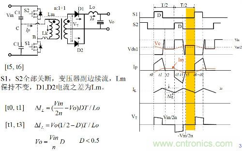 開關電源“各種拓撲結構”的對比與分析！