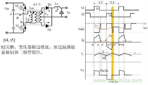 開關電源“各種拓撲結構”的對比與分析！