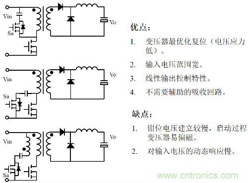 開關電源“各種拓撲結構”的對比與分析！