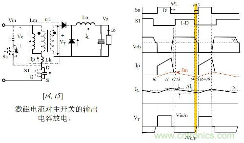 開關電源“各種拓撲結構”的對比與分析！