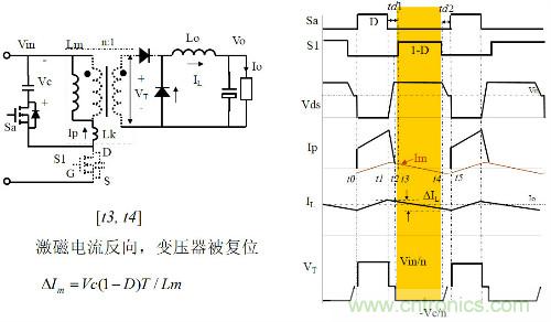 開關電源“各種拓撲結構”的對比與分析！