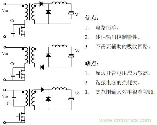 開關電源“各種拓撲結構”的對比與分析！