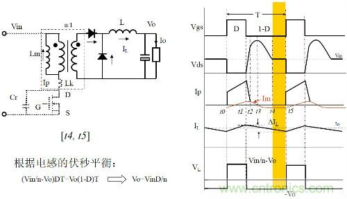 開關電源“各種拓撲結構”的對比與分析！