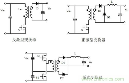 開關電源“各種拓撲結構”的對比與分析！