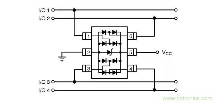 PCB板“ESD保護電路設(shè)計”實戰(zhàn)經(jīng)驗分享！