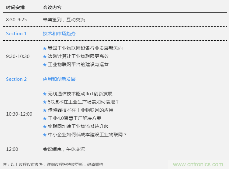 工業(yè)物聯(lián)網(wǎng)成功的關(guān)鍵是什么？王平教授詳解技術(shù)實(shí)現(xiàn)過程