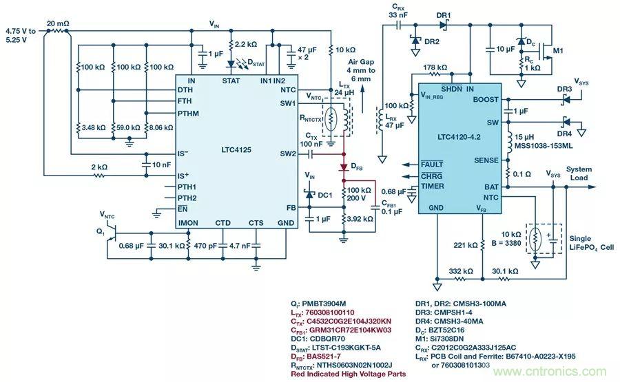 無(wú)線電池充電器設(shè)計(jì)太繁瑣？試試感性這條路