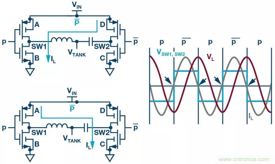 無(wú)線電池充電器設(shè)計(jì)太繁瑣？試試感性這條路