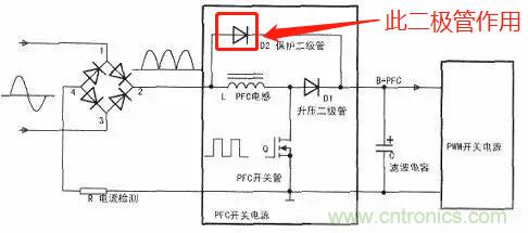 升壓PFC電感上面的二極管的真正作用！