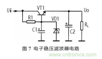 匯總電源設(shè)計(jì)中最常見的濾波電路 匯總電源設(shè)計(jì)中最常見的濾波電路