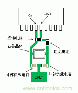 使用晶體諧振器需注意哪些要點？